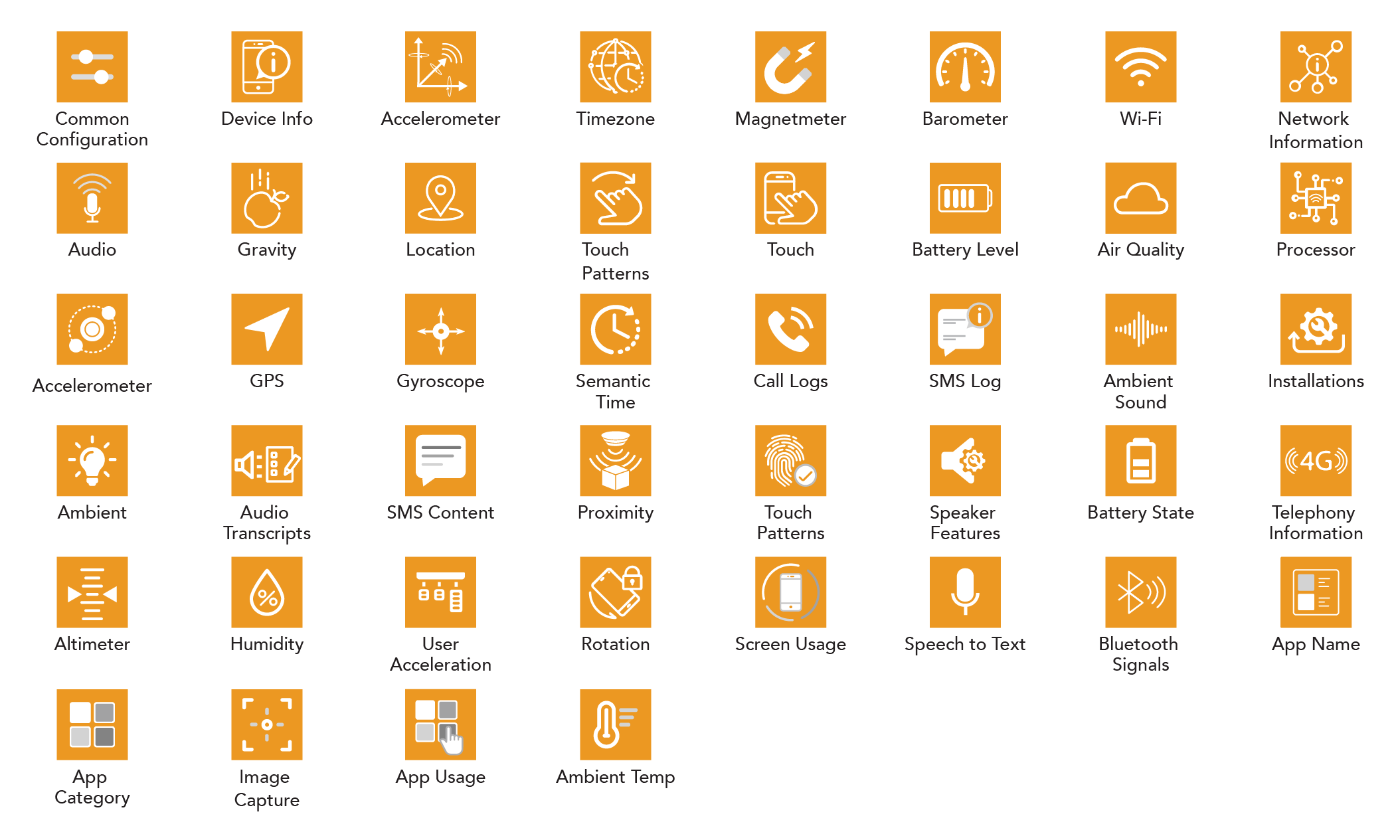 Sensors Sensors