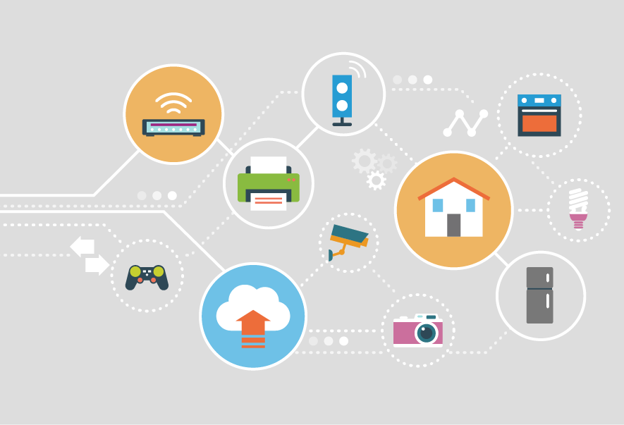 IOT iot